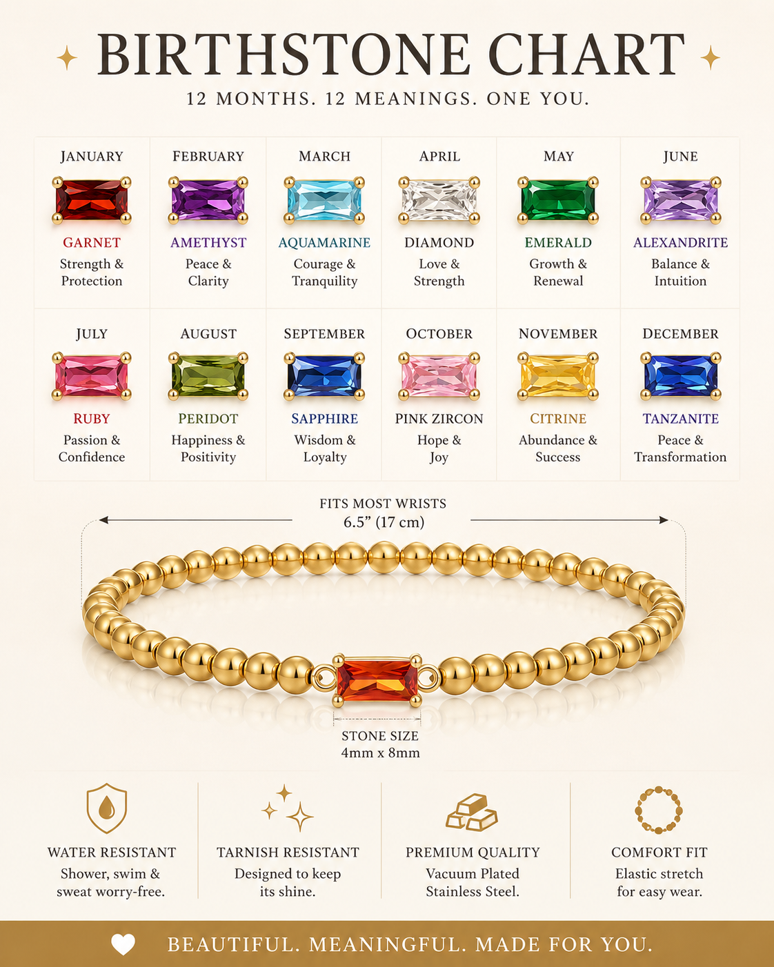 Core Aura Birthstone Bracelet